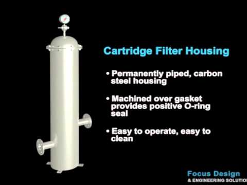 Cartridge Filter Animation