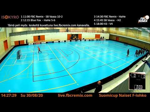 2. Suomicup Naiset F-lohko 30.8.2020 Isokyrö Areena