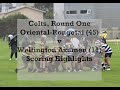 Colts highlights: Ories (45)  v Wellington Axemen (11)
