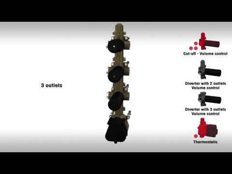 GRAFF M-Series Valve Overview