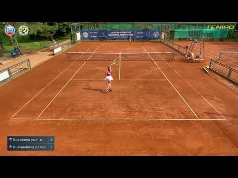 Simona Novakova - Riana Rusnackova (R3)