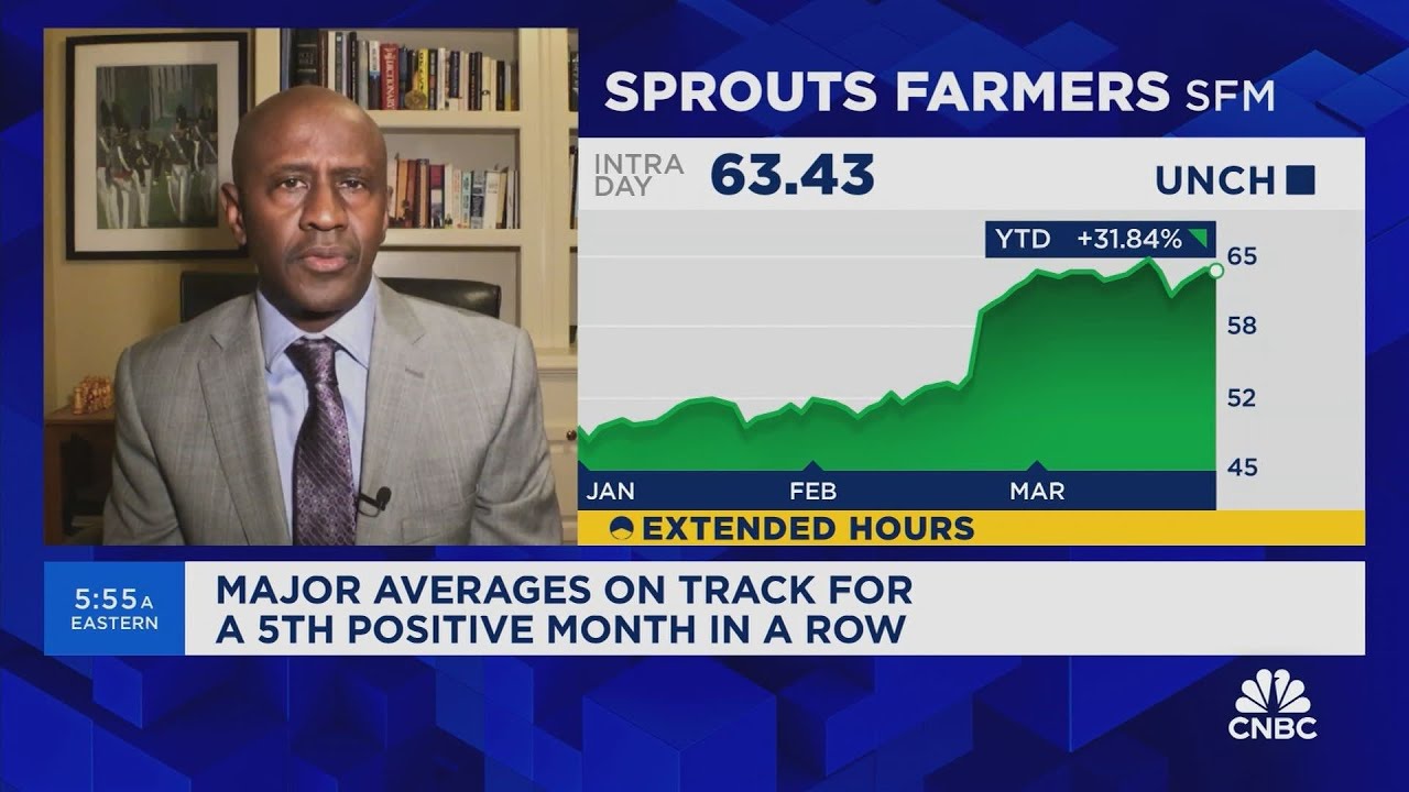 Bullish on tech, health care, staples, and industrials, says Degas Wright