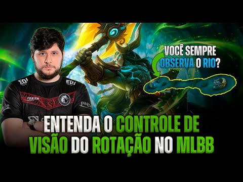 Você sabe CONTROLAR VISÃO de ROTAÇÃO | Hylos Gameplay | Analise Profissional