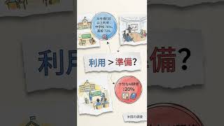 教育現場を揺るがす最新AIニュース3選 #ai #学校 #先生 #子供 #教育  #文部科学省