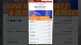 #日本経済,#マーケット,#相場,#株ニュース,#金融,#チャート,#テクニカル分析,#ファンダメンタル分析,#出来高,#株式投資初心者,#投資系YouTuber,#資産形成