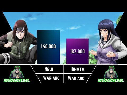 NEJI VS HINATA POWER LEVELS - AnimeStriker