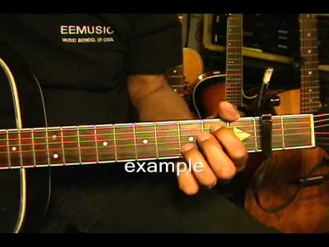 Lana Del Rey WEST COAST Strumming Guitar Lesson EASY Capo 2  @EricBlackmonGuitar