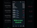 XAUUSD TRADING FOREX TRADING Day Trading