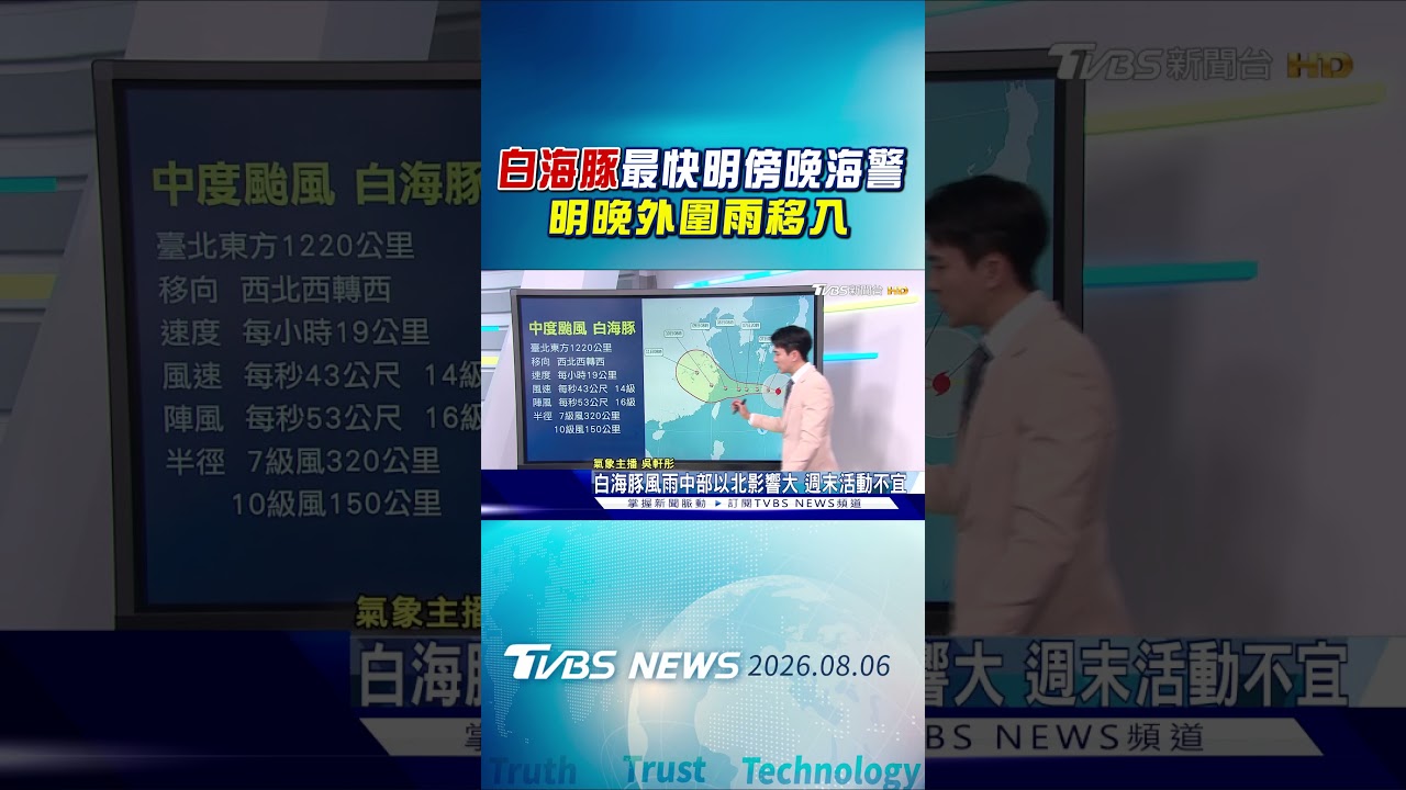 天氣/「白海豚」最快明傍晚海警 明晚外圍雨移入｜氣象主播 吳軒彤｜午間氣象｜TVBS新聞20260806 @TVBSNEWS01