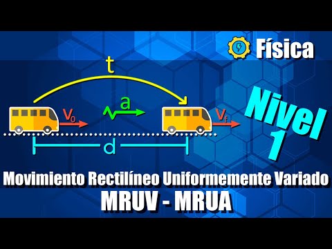 Movimiento Rectilíneo Uniformemente Variado / Acelerado (MRUV / MRUA) - Nivel 1 - Ejercicios