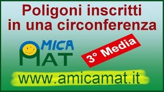 Poligoni inscritti in una circonferenza