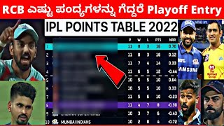 RCB Can Still Qualify For Playoff IPL 2022 | RCB vs SRH Playing X1 | IPL 2022 Today Points Table