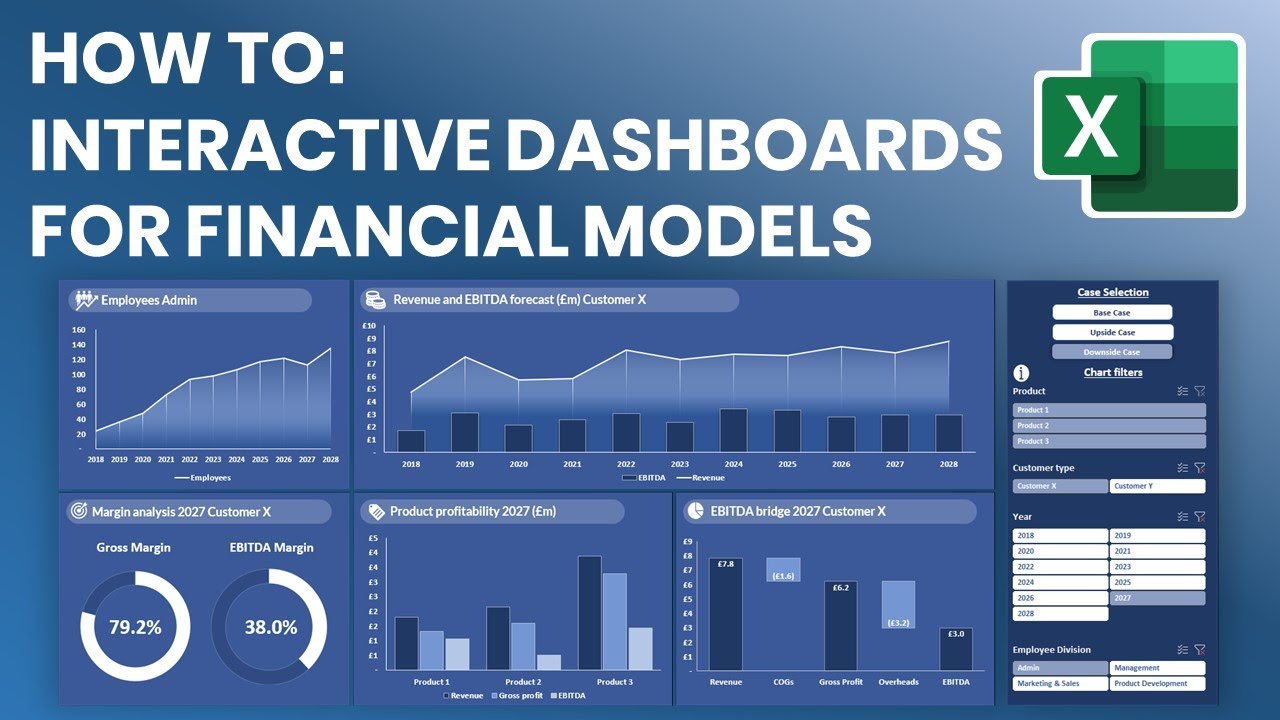 How to create modern Excel dashboards for financial models | Microsoft Excel tutorial