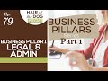 Business Pillar 1 - Legal and Admin / Pet Photography Business - HOD Podcast