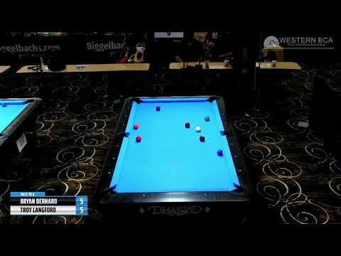 23RD WBCA 9BALL CHAMPIONSHIPS