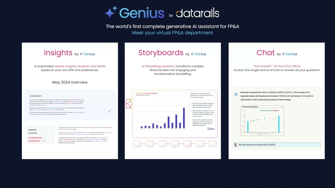 Datarails:  High level demo video thumbnail