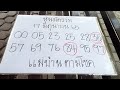 หวยนิเคอิ