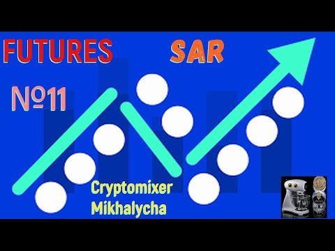 Futures. Technical indicator. Parabolic SAR. №11/Фьючерсы. Технический индикатор. Параболик SAR. №11