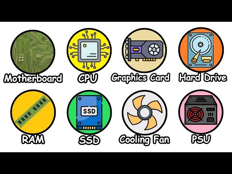 Every Computer Component Explained in 4 Minutes