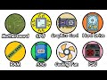 Every Computer Component Explained In 4 Minutes