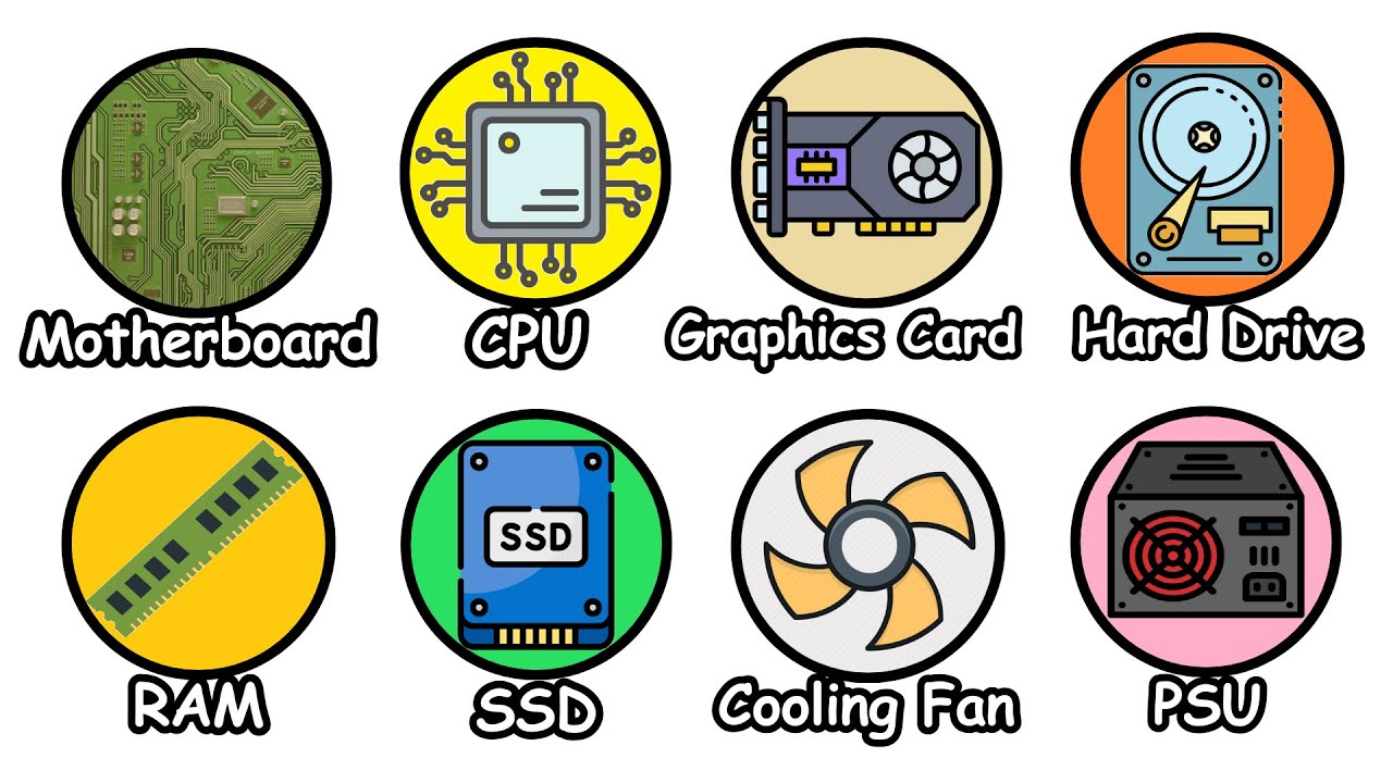 Every Computer Component Explained in 4 Minutes