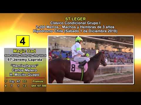 Participantes St Leger 2018