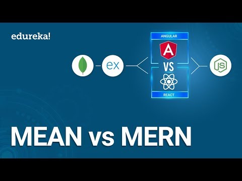 Web Development Full Course 10 Hours | Learn Web Development from Scratch | Edureka