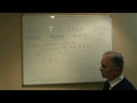 Biblijsko proročanstvo iz Biblijske knjige o Esteri(Bible Prophecy from the Bible Book of Esther)