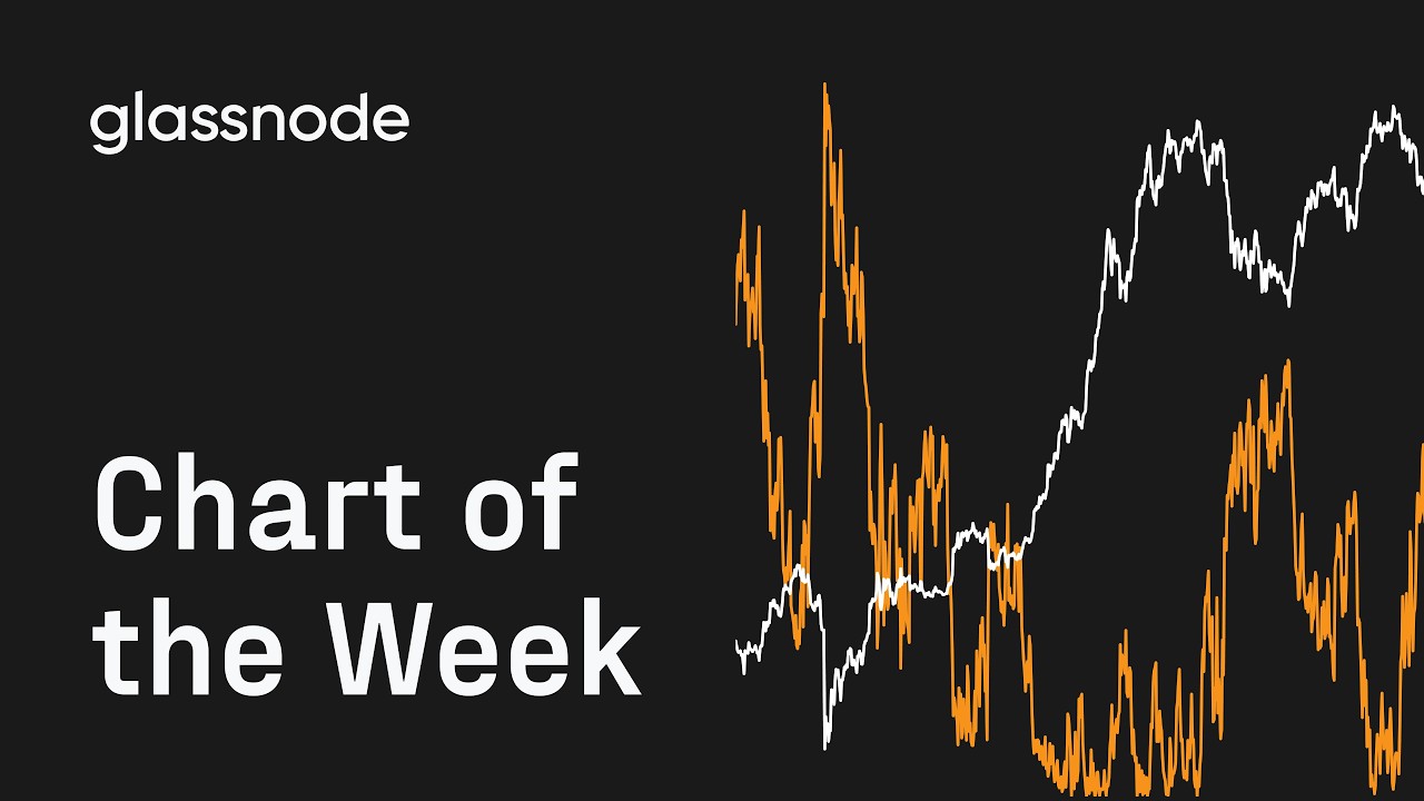 Chart of The Week: Total Supply in Loss (BTC)
