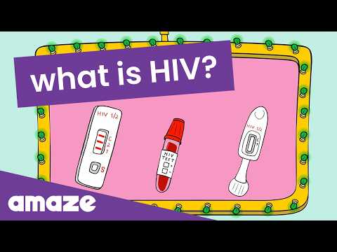 What Is HIV?