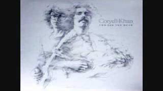 Spain  (LARRY CORYELL / STEVE KHAN) Audio