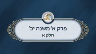 הרב מנחם מנדל פומרנץ | שיעורים בפרקי אבות - פרק א' משנה י"ב חלק א'