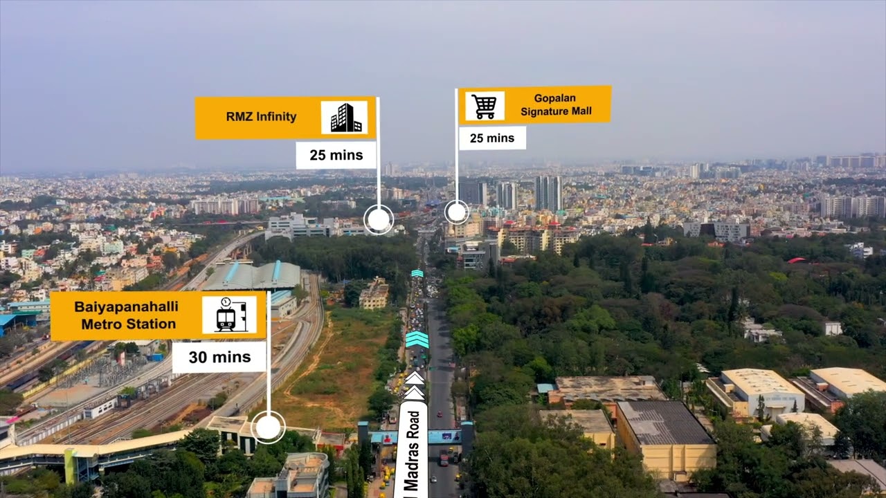 Location Walkthrough