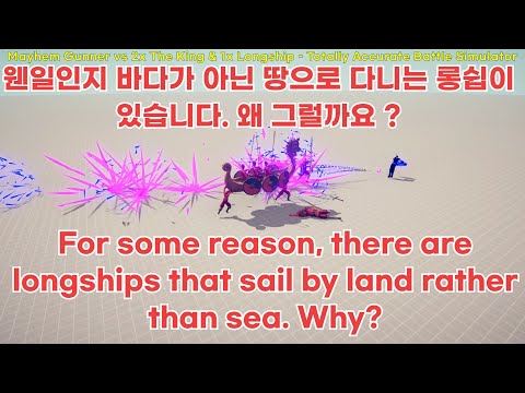 (3) Mayhem Gunner vs Every Units or Gods & Anyone   Totally Accurate Battle Simulator