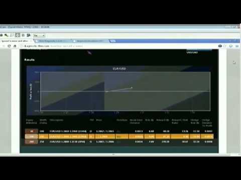 May 2nd Tiger Technicians Hour with host Basil Chapman on TFNN   2014