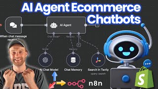AI Marketing Ecommerce Agent Chatbot For Your Ecommerce Website no code (Free n8n template)