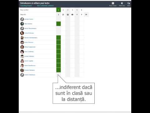 13 TutorialCLICKEDU Predarea Unei Lecții