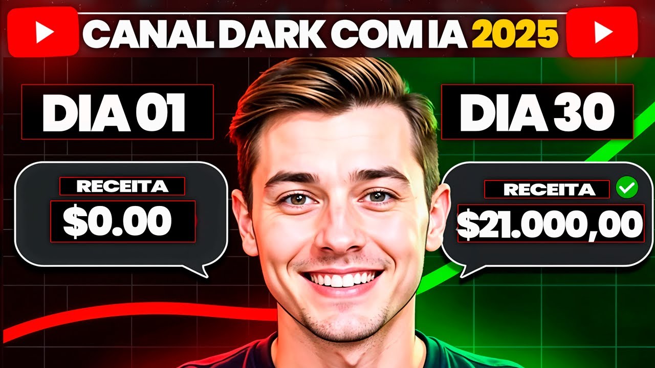 COMO COMEÇAR UM CANAL DARK NO YOUTUBE COM INTELIGÊNCIA ARTIFICIAL (2025)!
