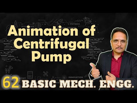 Centrifugal Pump Animation of Centrifugal Pump Block Diagram of Centrifugal Pump Pump