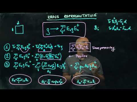IQIS Lecture 7.6 — Properties of Kraus representations