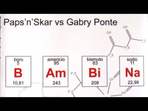 Paps'N'Skar vs. Gabry Ponte - Bambina (Synapse Dj 65 Extended Mix)
