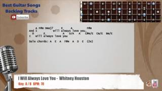 I Will Always Love You - Whitney Houston Vocal Backing Track with scale, chords and lyrics