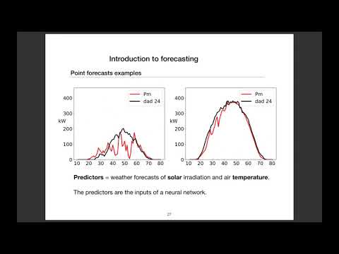 DENSYS: introduction to point forecasting.