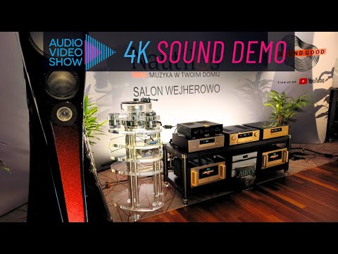 AVS 2024 - AUDIO VIDEO SHOW WARSAW 2024 - 4k Show report
