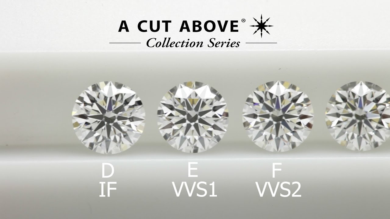 VVS diamonds and the A CUT ABOVE® Collection Series