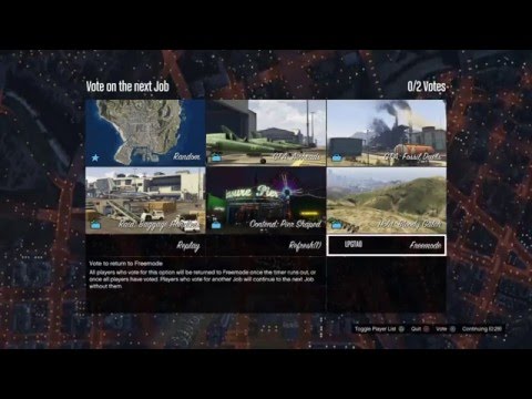 All monthly objectives!