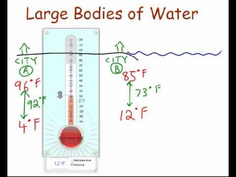 YouTube video about: How does the specific heat of water affect climate apex?