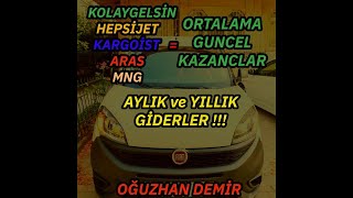 2025 GÜNCEL KAZANCLAR GELİR ve GİDERLER SİZCE BU PARAYA YAPILIRMI?ESNAF KURYE, ZİRVE TRENDYOLEXPRESS
