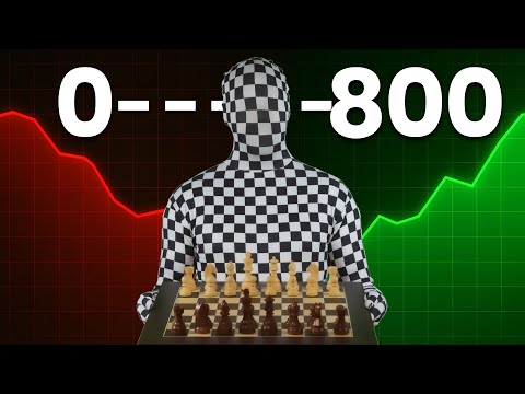 Cómo SUBIR ELO en AJEDREZ para PRINCIPIANTES (0-800)