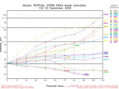 September 3 Weather Xtreme Video - Afternoon Edition